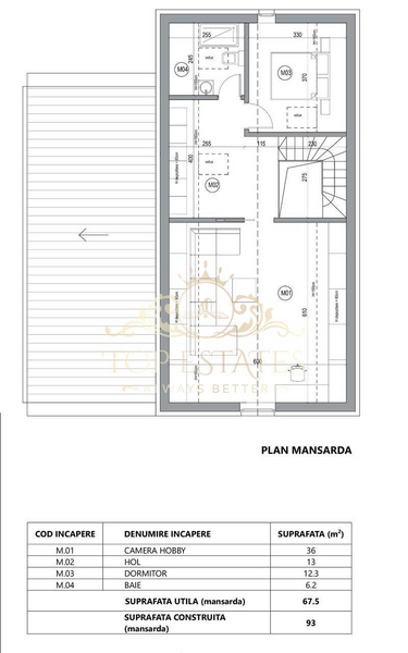 Corbeanca - Petresti, Ilfov De vanzare Vila P 1 M